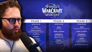 Midnight Alpha Announced: My First Thoughts