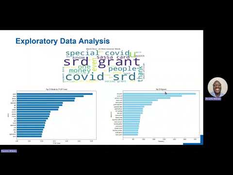 COS802 Exploring Public Sentiment and Themes in the Post Office Dataset