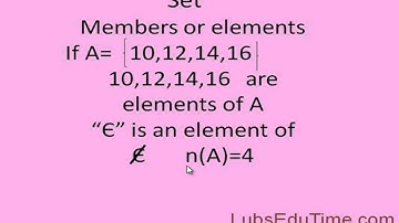 DLubin performing New Sets part 2 video