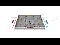 Strategy and Robot Design Analysis - Vex V5 Override