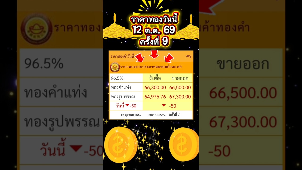 ราคาทองวันนี้ 12/10/69✈️🎪ครั้งที่ 9 📈 📊🚀#ราคาทอง  #ราคาทองรูปพรรณวันนี้