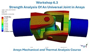 Workshop 6.3 Strength Analysis Of An Universal Joint in Ansys