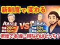 【知らないと損】年金＋配当で保険料が増える？前提が変わる 出口戦略の大局を見よ| 新NISA | 社会保険 | S&P500 | GOLD | 介護保険 | 米国株 | 石油