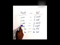 Present / Past Learn || How To Improve Your English || Tense