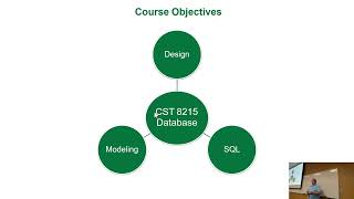 CST8215 - 23S - Week 1