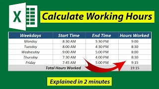 How to Calculating Working Hours Using Excel | Time Sheet in Excel screenshot 4