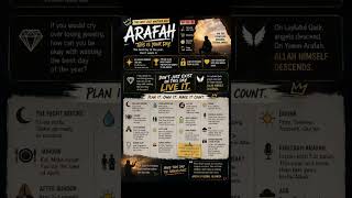 1. know the significance of #arafah. 2. set your intention and make a game plan #dhulhijjah #hajj