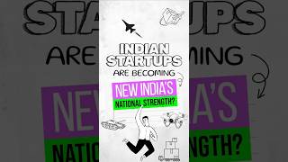 Indias 1,000+ defence startups are revolutionising self-reliance