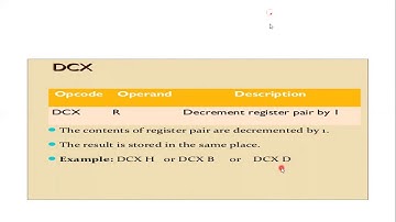Microprocessor & Applications Video Lecture -11  (PROF A.A. KHADAR MAIDEEN)