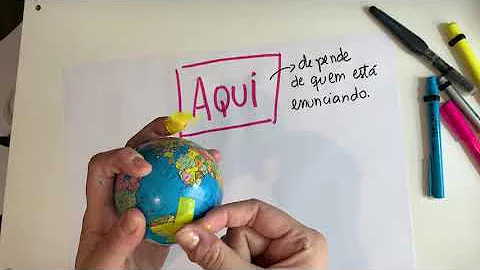 O que são espaços de socialização?
