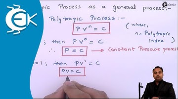 What Is the Polytropic Process as a General Process - Thermodynamics