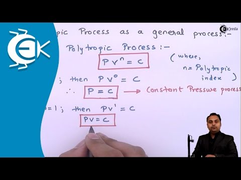 Polytropic Process as a general Process - Thermodynamics