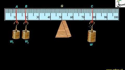 13 : Practical | Find weight of unknown object by principle of moments | Physics