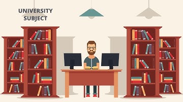 ZagTrader Market Simulation Game