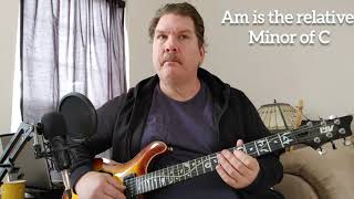 King Krule Stoned Again Guitar Lesson Tutorial How to play chords riff By Request