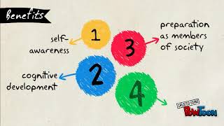 Teaching diverse learners