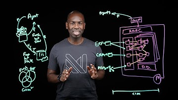 Make your data AI agent ready with Materialize