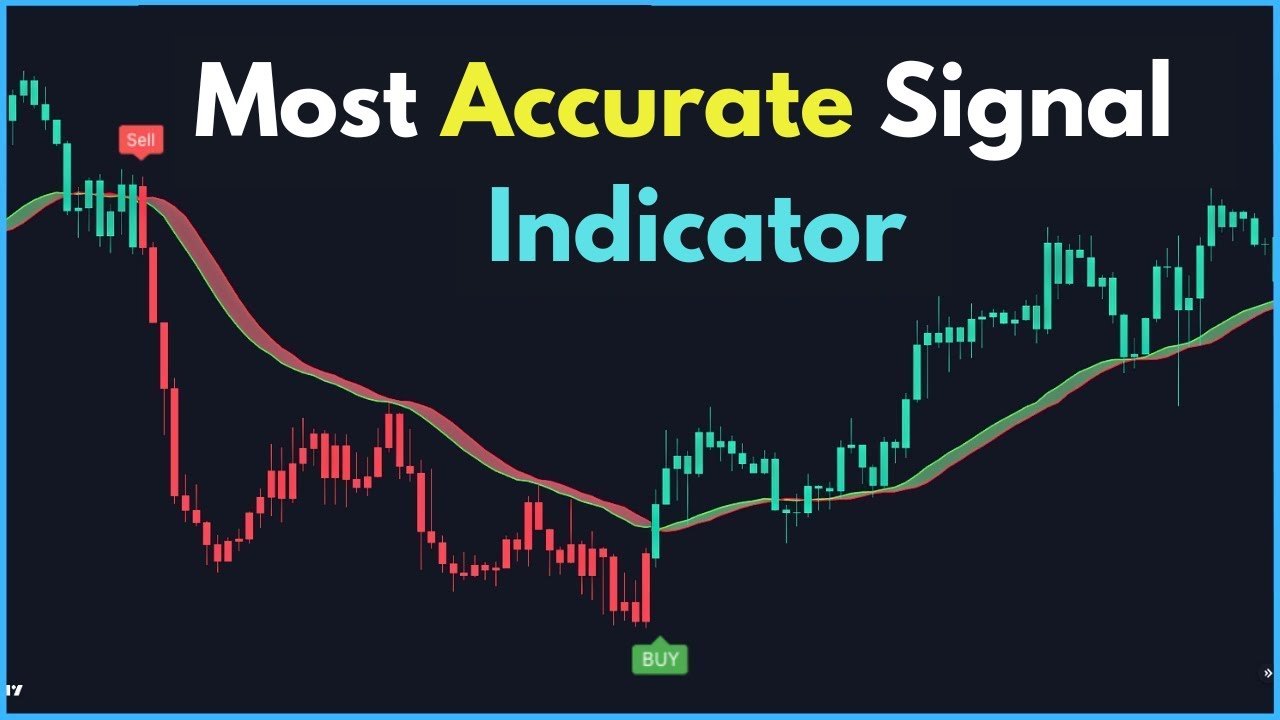Most Accurate Signal Indicator ! best indicator for intraday trading