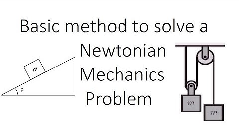 Basic Method To Solve A Newtonian Mechanics Problem| Curiouster