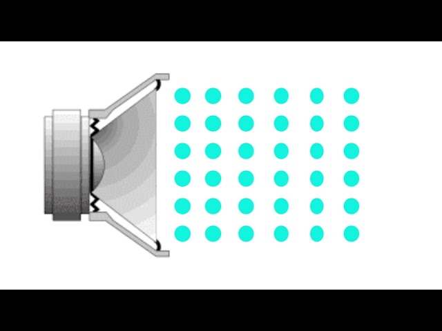 Animation Son 01 - Propagation de l'onde sonore