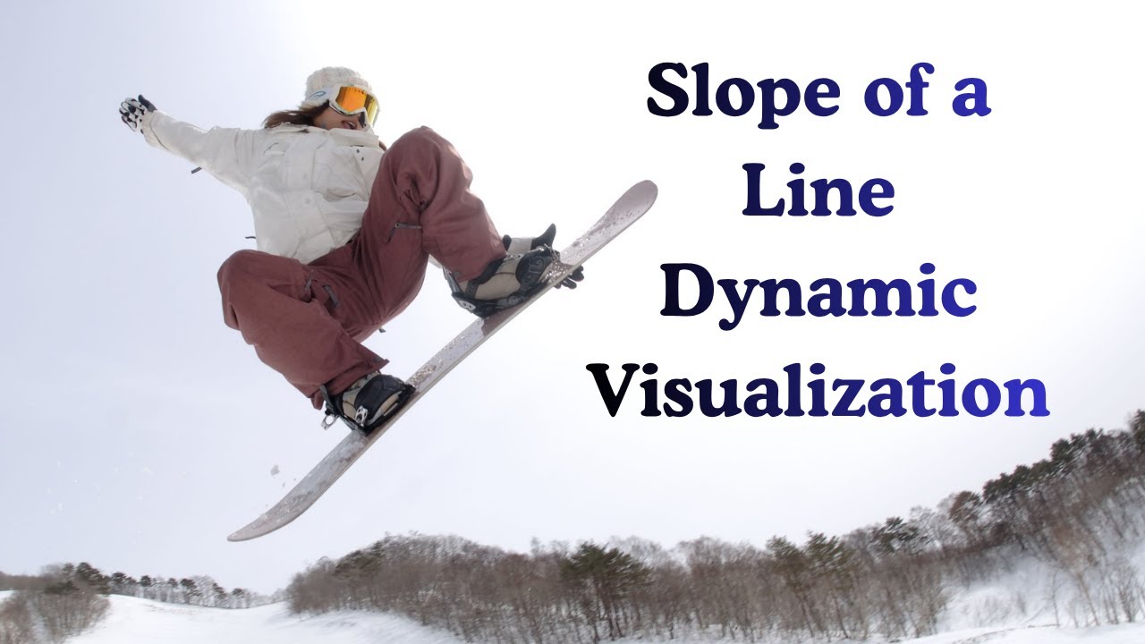 Slope Construction using GeoGebra | Easy Step-by-Step Tutorial for Teachers and Students