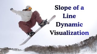 Slope Construction using GeoGebra | Easy Step-by-Step Tutorial for Teachers and Students