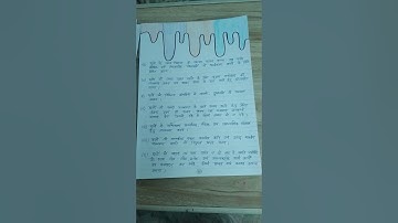 Assignment of Guidance & Counselling in Hindi (B.Ed. 3rd Semester)