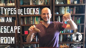 Types of locks in an Escape Room - Legacy Escape Box
