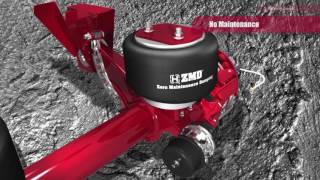 Zmd Air Springs Zero Maintenance Damping For Trailer Suspensions