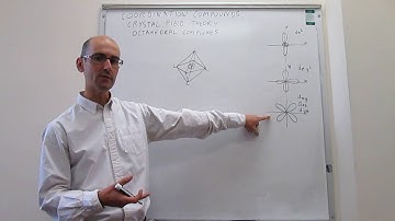 Crystal field theory. Octahedral complexes