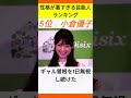 性格が悪すぎる芸能人ランキング#shorts #芸能人