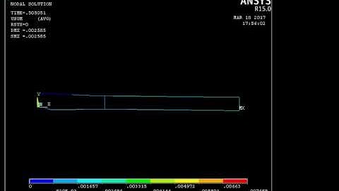 ansys 2D frame dynamic analysis (joint connection in one beam) 3
