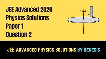 P1Q2| Do you undertsnad Lenz