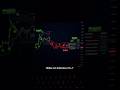 Utilise cet indicateur AI #trading #crypto #forex