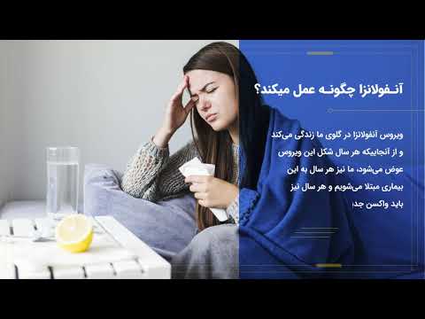 تصویری: 4 راه تشخیص تفاوت بین سرماخوردگی و آنفولانزا (آنفولانزا)