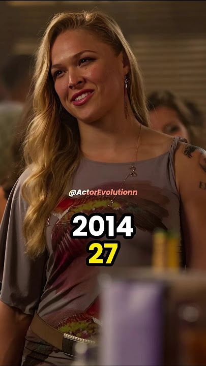 The Expendables 3 Cast Then and Now | Action Stars Transformation 2025 #theexpendables  #shorts