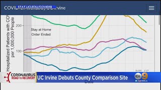 UC Irvine Debuts County Comparison Site