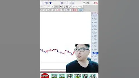 💌290120,DH오토리드, 그 녀석의 상황에 따라서