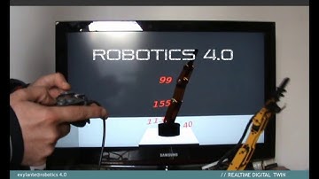 Real Time Digital Twin Robot