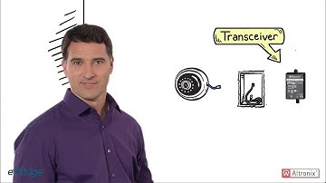 eBridge™ Ethernet over Coax Adapters - Captions