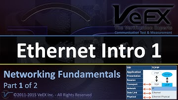 Ethernet Networking Fundamentals (Part 1 of 2)