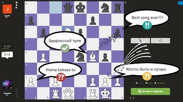 Ranking Lofi Girl x chess.com synthwave Album (Русские субтитры)