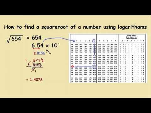 how to find a square root using logarithms #log #squareroot #logarithms ...