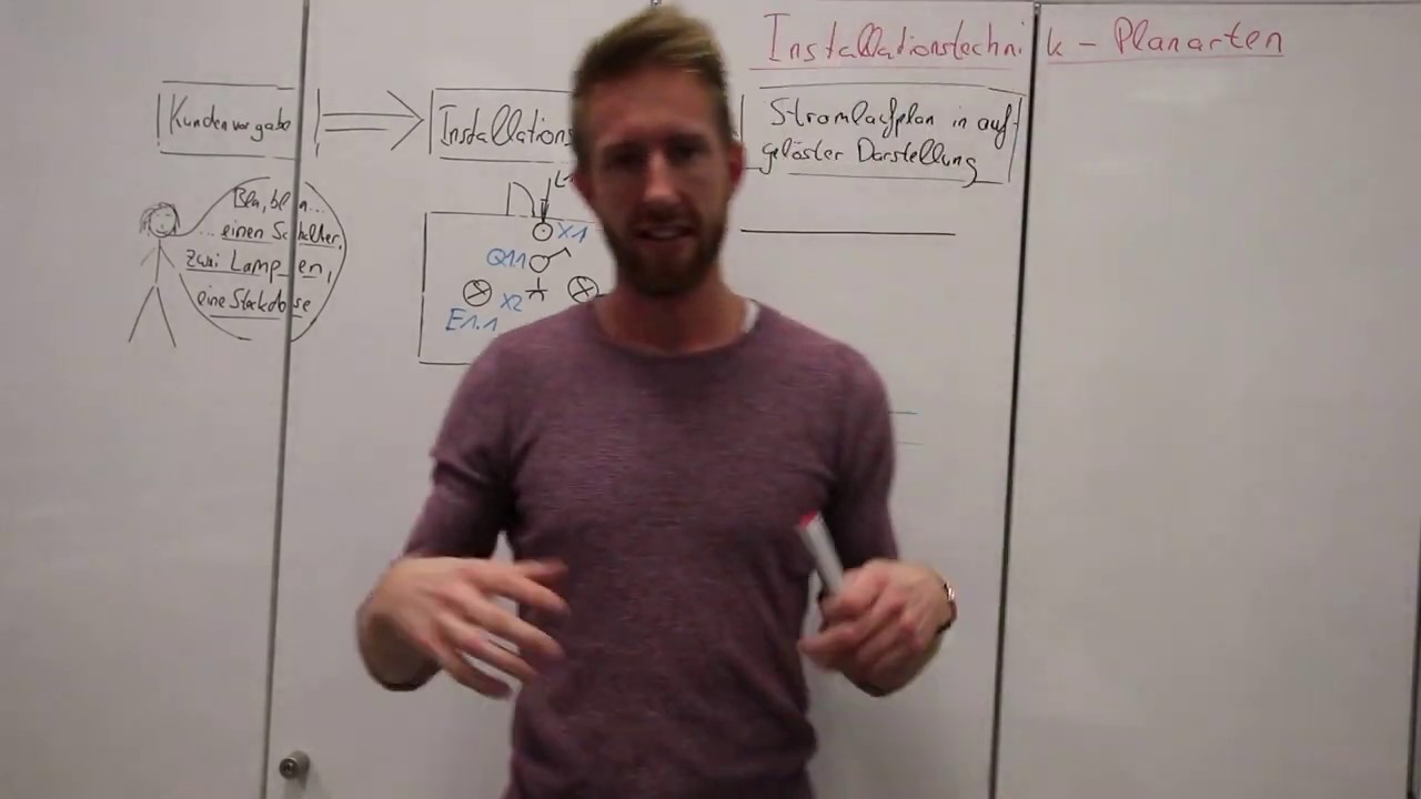 4 2 2 Der Stromlaufplan Aufgelost Youtube