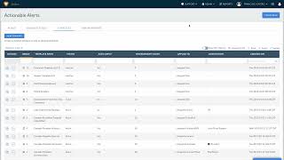 Setting an Actionable Alert Template for Microsoft 365 Security Standards