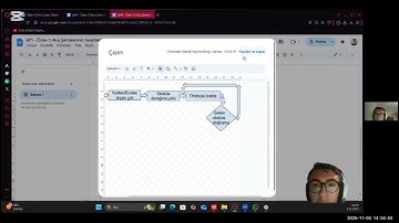 Algoritma ve Programlama - Ödev 1 Akış Şemalarının Tasarlanması