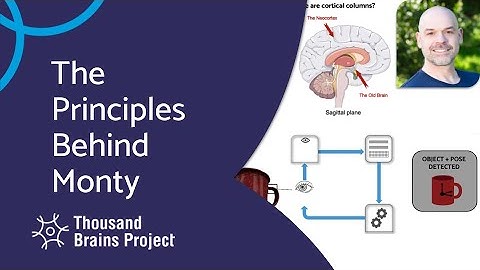2025/12 - The Principles Behind Monty