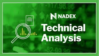 Basic Intro to Nadex Indicators A to Z   Part 2