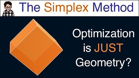 The most fundamental optimization algorithm