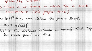 PHYS3740 Lecture7-5 Lorentz Transforms